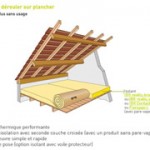 Isolation plancher